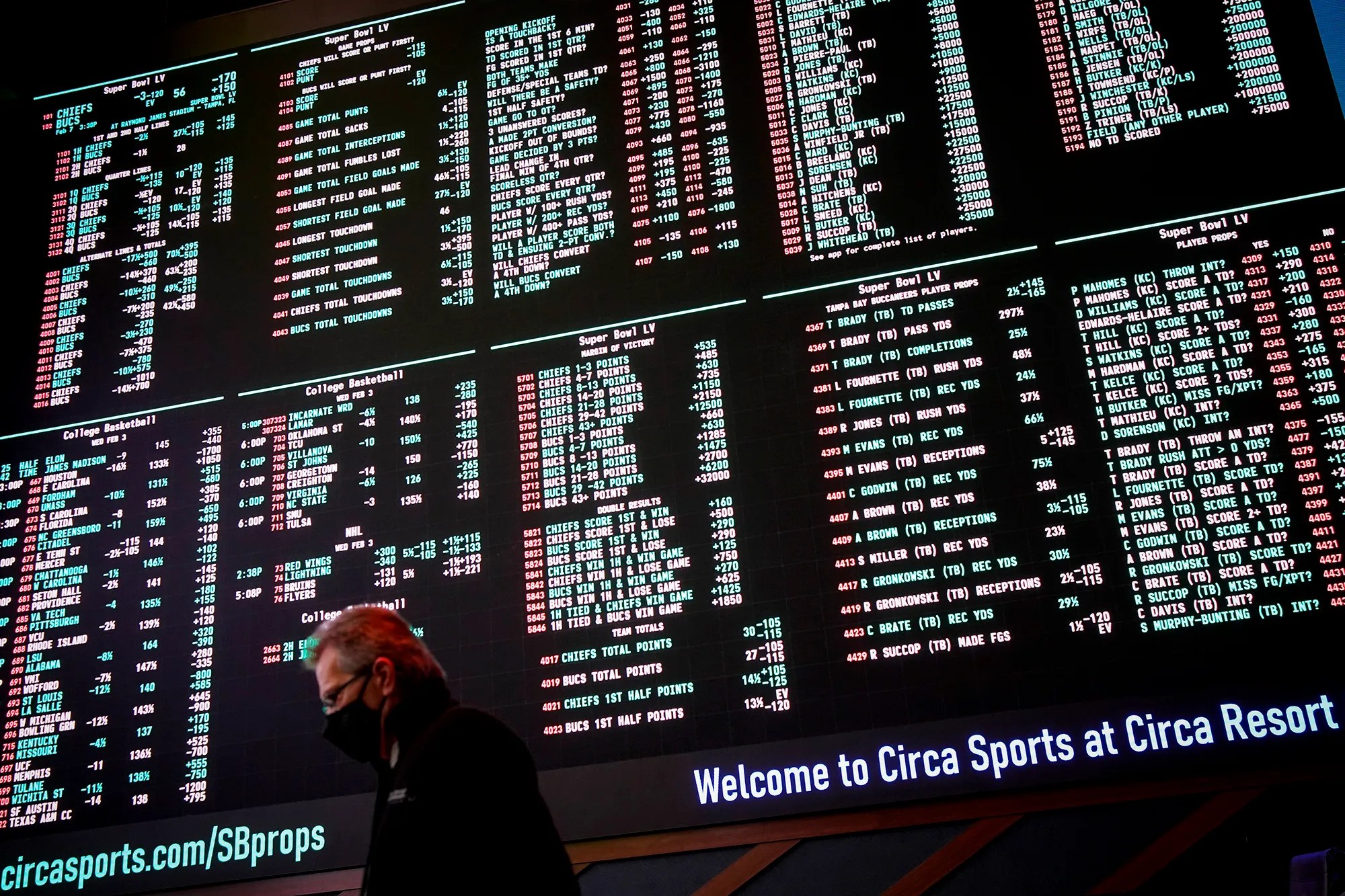 What's next for sports gambling in California? – CalMatters